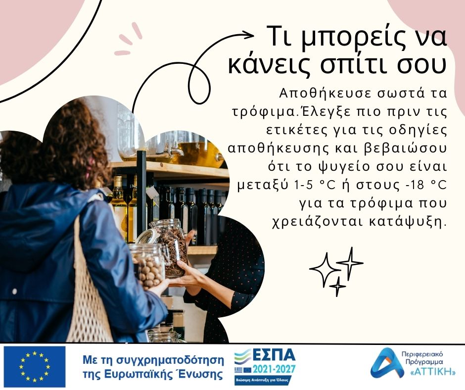 ΑΠΟΒΛΗΤΑ ΤΡΟΦΙΜΩΝ - ανάγκη για δράση .....