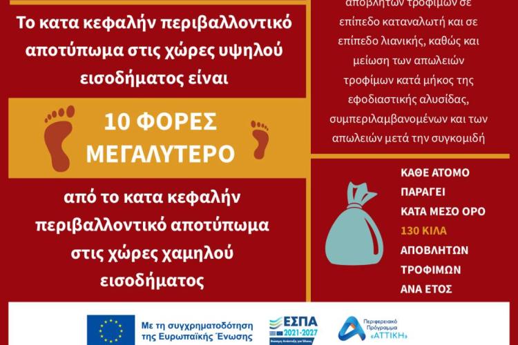 Πρόγραμμα ΣυΔΝΑ 8 Δράσεις για την πρόληψη - αξιοποίηση αποβλήτων τροφίμων στον τομέα της εστίασης, καθώς και ανάπτυξη εκστρατείας για την ενημέρωση - ευαισθητοποίηση σε θέματα πρόληψης δημιουργίας και διαλογής στην πηγή των βιοαποβλήτων/Υποέργο 3