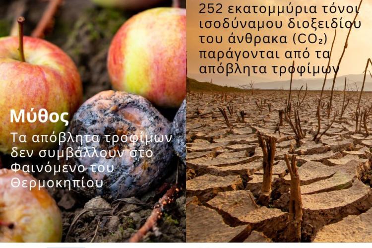 ΑΠΟΒΛΗΤΑ ΤΡΟΦΙΜΩΝ ανάγκη για δράση.....