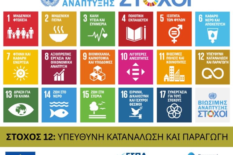 ΑΠΟΒΛΗΤΑ ΤΡΟΦΙΜΩΝ - ανάγκη για δράση 