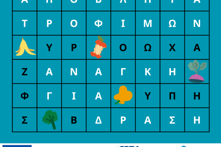 ΑΠΟΒΛΗΤΑ ΤΡΟΦΙΜΩΝ - ανάγκη για δράση 