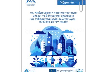 Ήξερες ότι… τον Φεβρουάριο η ποιότητα του αέρα μπορεί να βελτιώνεται απότομα ή να επιβαρύνεται μέσα σε λίγες ώρες, ανάλογα με τον καιρό;